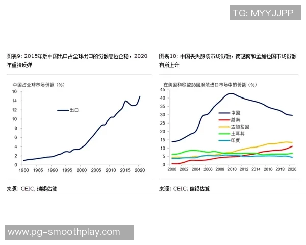 姚明历年年薪变化分析及其对中国篮球发展的影响探讨